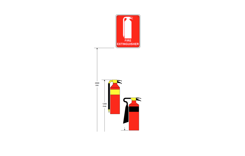 fire extinguisher installation