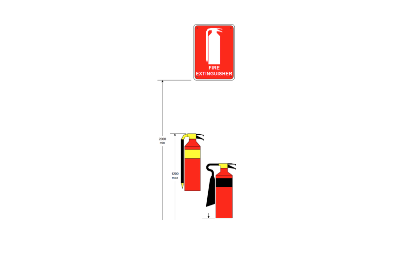 fire extinguisher height